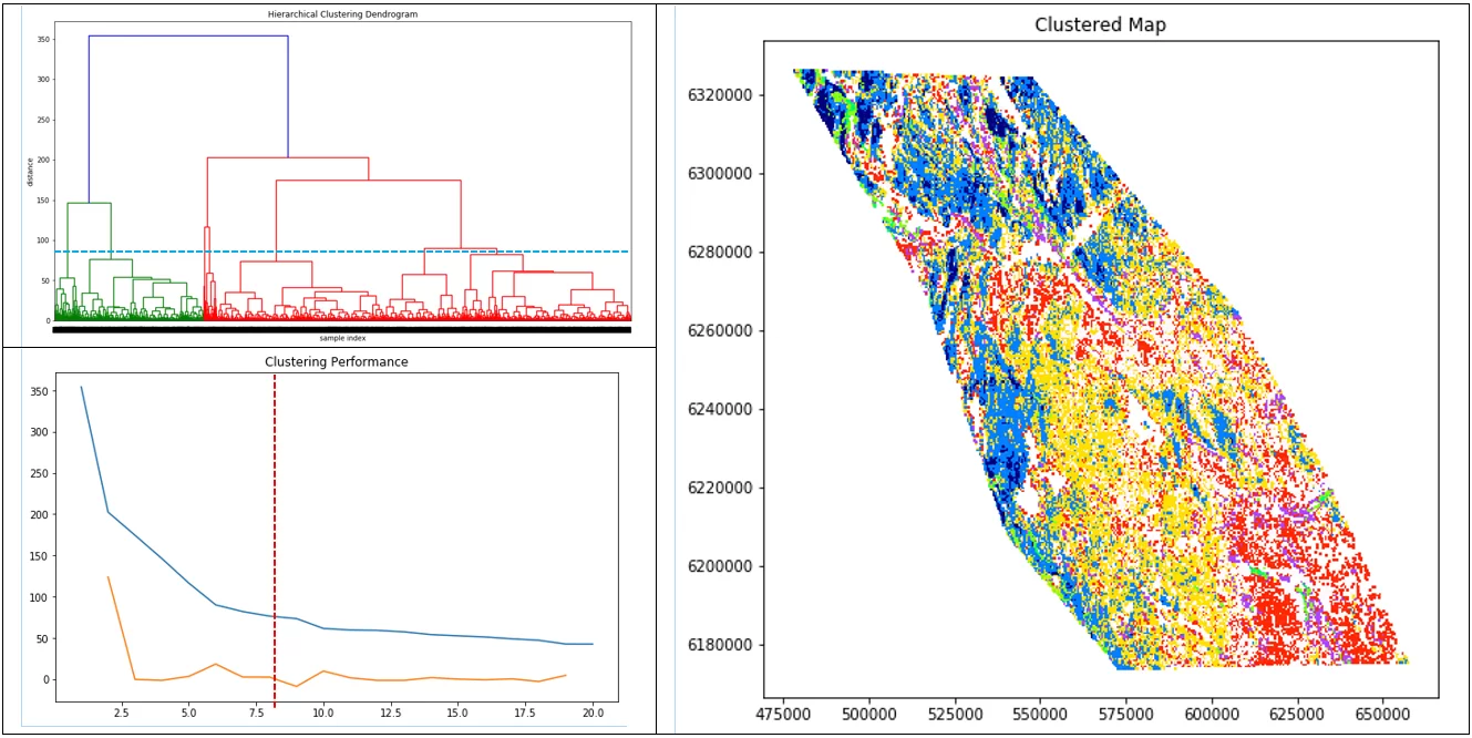 15 tips in 15 minutes – Geoscience ANALYST Free Viewer - Mira Geoscience