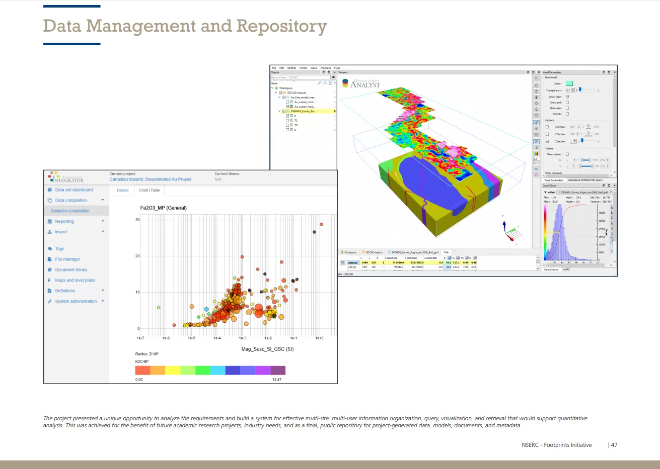 Geoscience ANALYST free 3D viewer